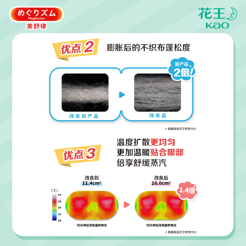 花王美舒律蒸汽眼罩放松眼部热敷遮光卡通IP宝可梦柚子香24片-图2