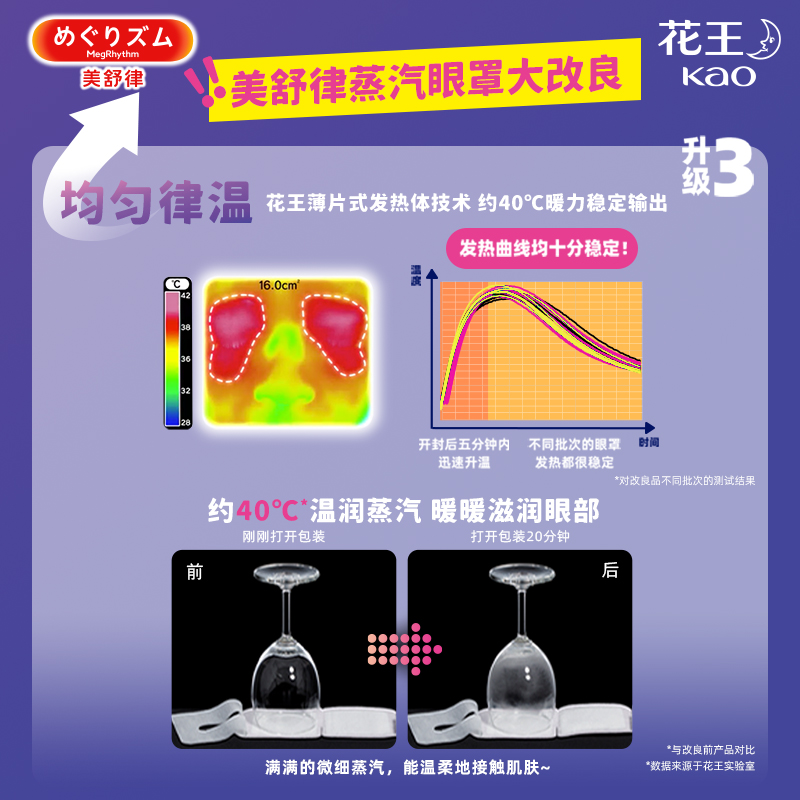 花王美舒律蒸汽眼罩放松眼部热敷遮光多香型5片-图2