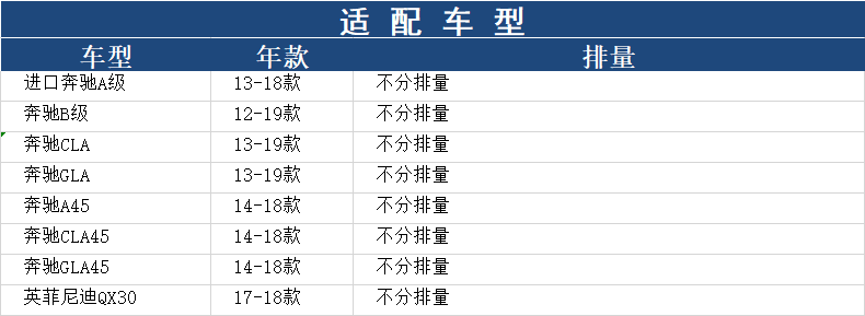 适配奔驰GLA260/A180/B200/CLA220/QX30/AMG空调滤芯格滤清器冷气 - 图0