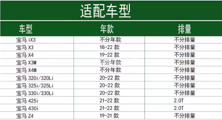 适配宝马新X3新3系320 325 330 X4 Z4 i3 M3 i4空调滤芯格滤清器 - 图0