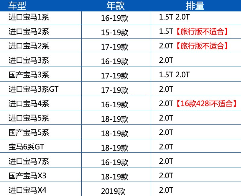 适配宝马1系B48 B58/320/328 330 520 528 730 740X3X5X4机油滤芯 - 图0