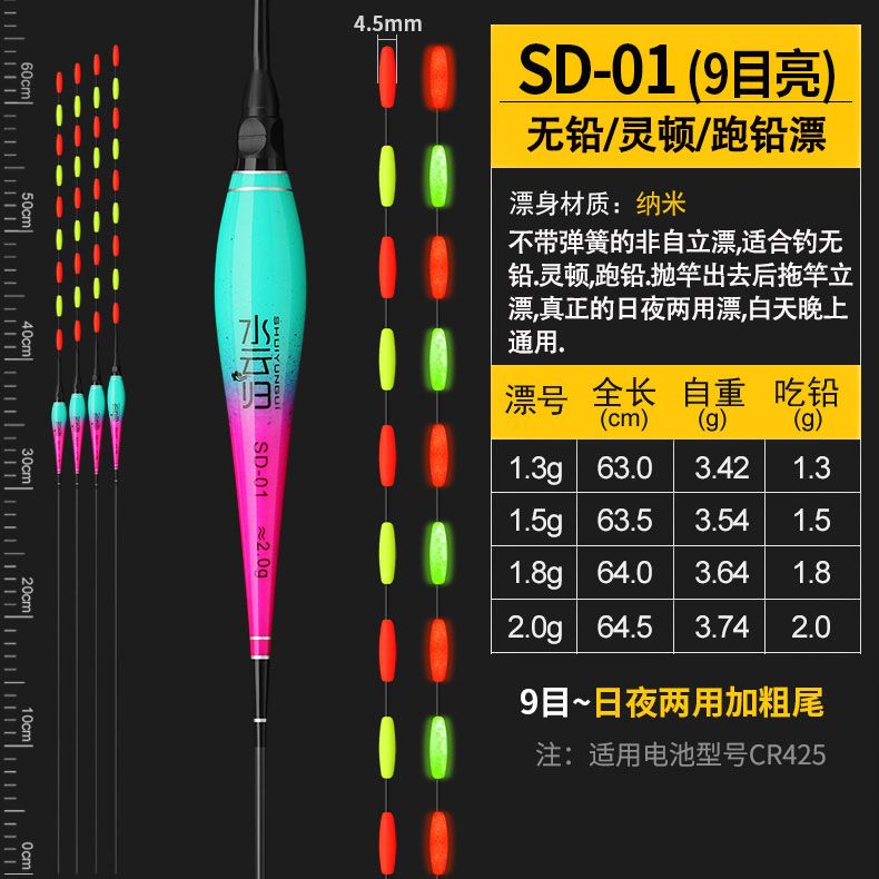 黑坑大物无铅专用浮漂9目滑口青鱼跑铅非自立防爆圆尾加粗醒目漂 - 图0