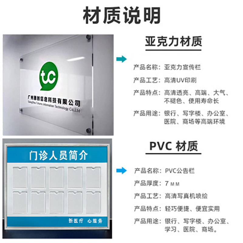 医疗卫生监督信息公示栏医务人员机构依法执业承诺书公示牌-尚尚品广告