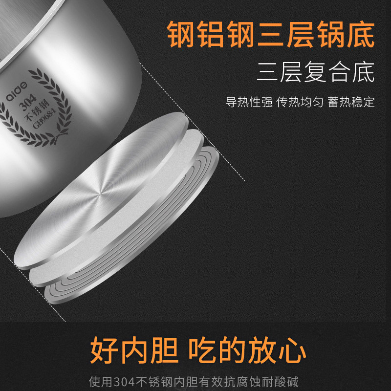 爱德不锈钢1-2-3人正品2l升内胆 爱德德驰电压力锅