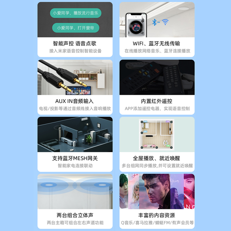 重音版小爱PRO吸顶音响喇叭内置小爱同学声控点歌智能家居AUX输入 - 图1