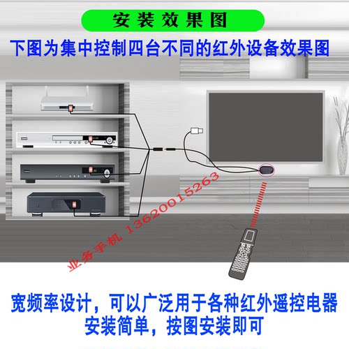 红外遥控转发器 机顶盒共享遥控器延长线 红外IR接收器 集中控制 - 图1