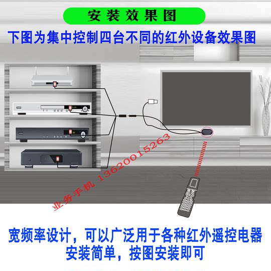 Infrared remote control repeater set-top box ir centralized control