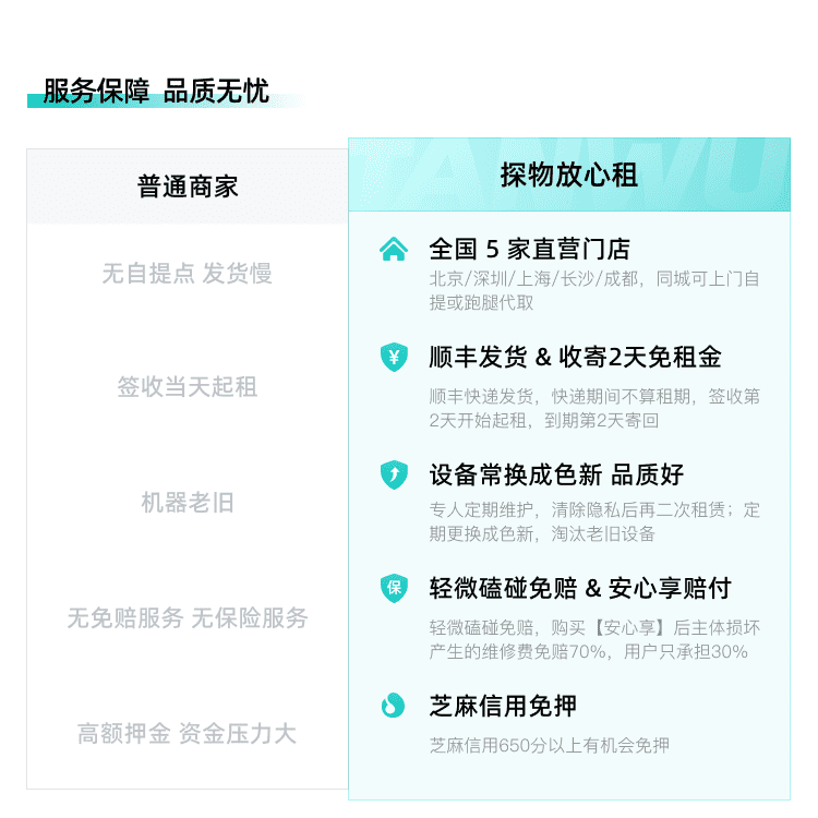 出租vivox200ultra手机x300pro演唱会神器神器拍照长焦摄影租赁 - 图1