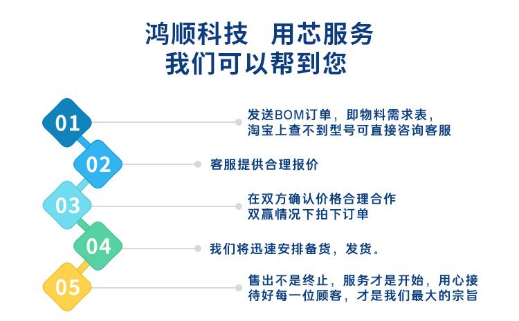 H5ANAG6NCJR-XNC H5ANAG6NCJ RXNC  BGA  新的  一个起拍 - 图2