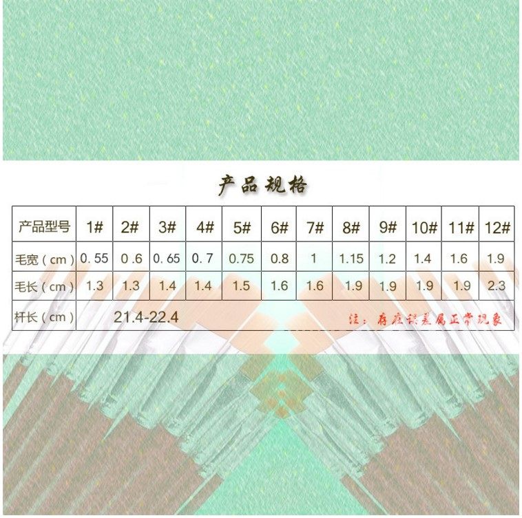 尼龙毛油画笔红杆水粉水彩笔刷子美术丙烯颜料画排笔勾线笔颜料笔,淘宝优惠券,粉丝福利购,淘宝优惠卷