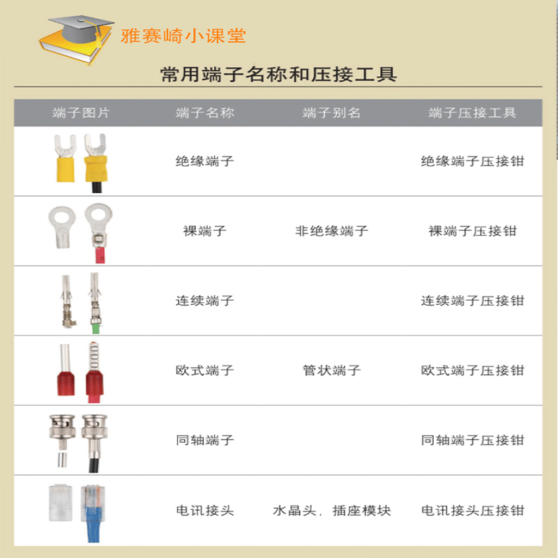 雅赛崎端子压接钳线帽接压钳端子钳AK-9110/9111/9112/9123/9114 - 图2