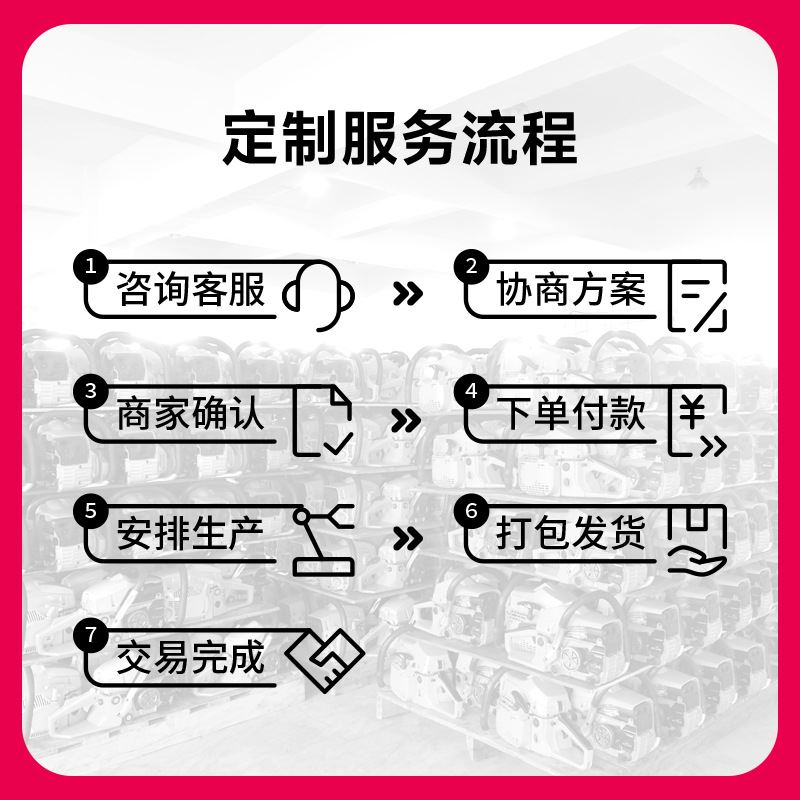 直销油锯大功率林业汽油伐木锯家用小型手持锋利链条锯园林工具