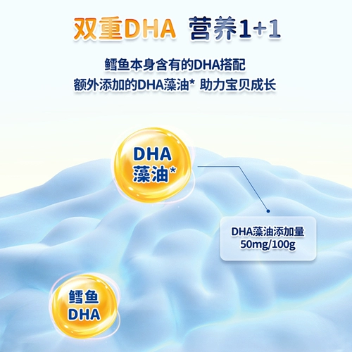 Ферма дедушки DHA COD CASAUS