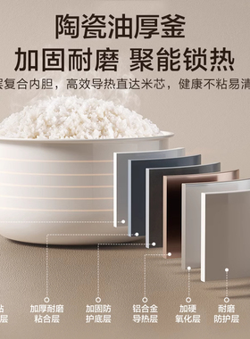 苏泊尔电饭煲家用小型电饭锅