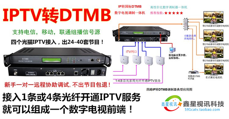 IP转DTMB调制器支持单/多载波模式C=3780香港澳门酒店数字电视-图3