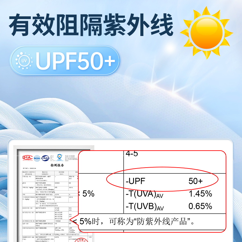 GV真维斯防晒衣服男短袖2024新款UPF50+冰丝T恤男士户外速干半袖A-图1