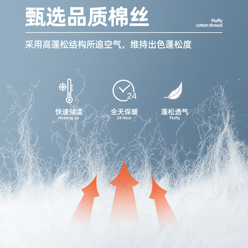 GV真维斯棉衣外套男冬季潮牌加厚保暖棉袄假两件连帽情侣款棉服D