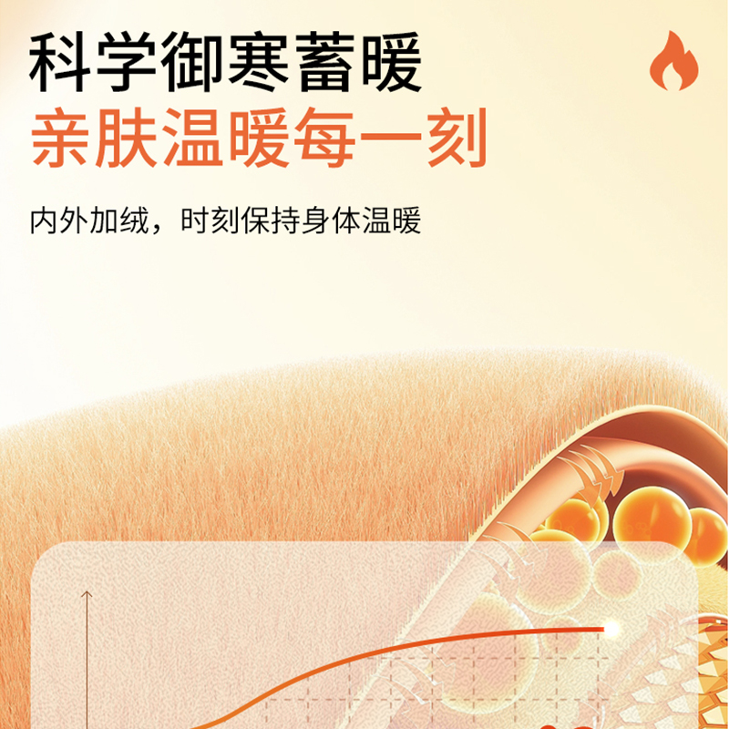 KCV真维斯冬季摇粒绒外套女士新款加绒加厚冲锋衣内胆保暖抓绒衣 - 图2