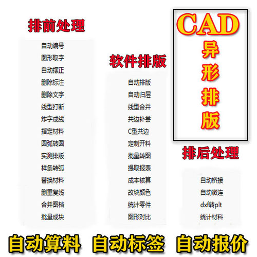 激光排版软件CAD排版异形排版聚优超排火焰等离子雕刻机自动套料 - 图3