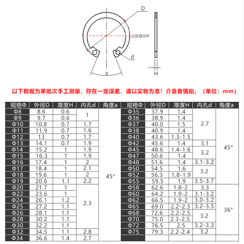 M8-M75 A型孔用（轴用）弹性挡圈 内-外C型卡簧 304不锈钢卡环片 - 图2