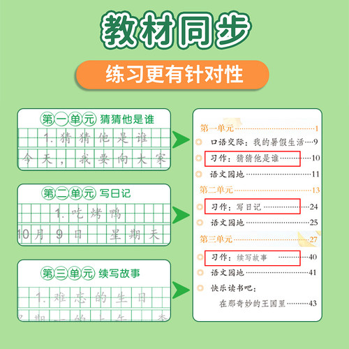 三年级上册同步作文练字帖人教版2026语文满分作文仿写字帖小学生专用每日一练素材积累字帖好词好句好段积累本钢笔硬笔书法练字本 - 图0