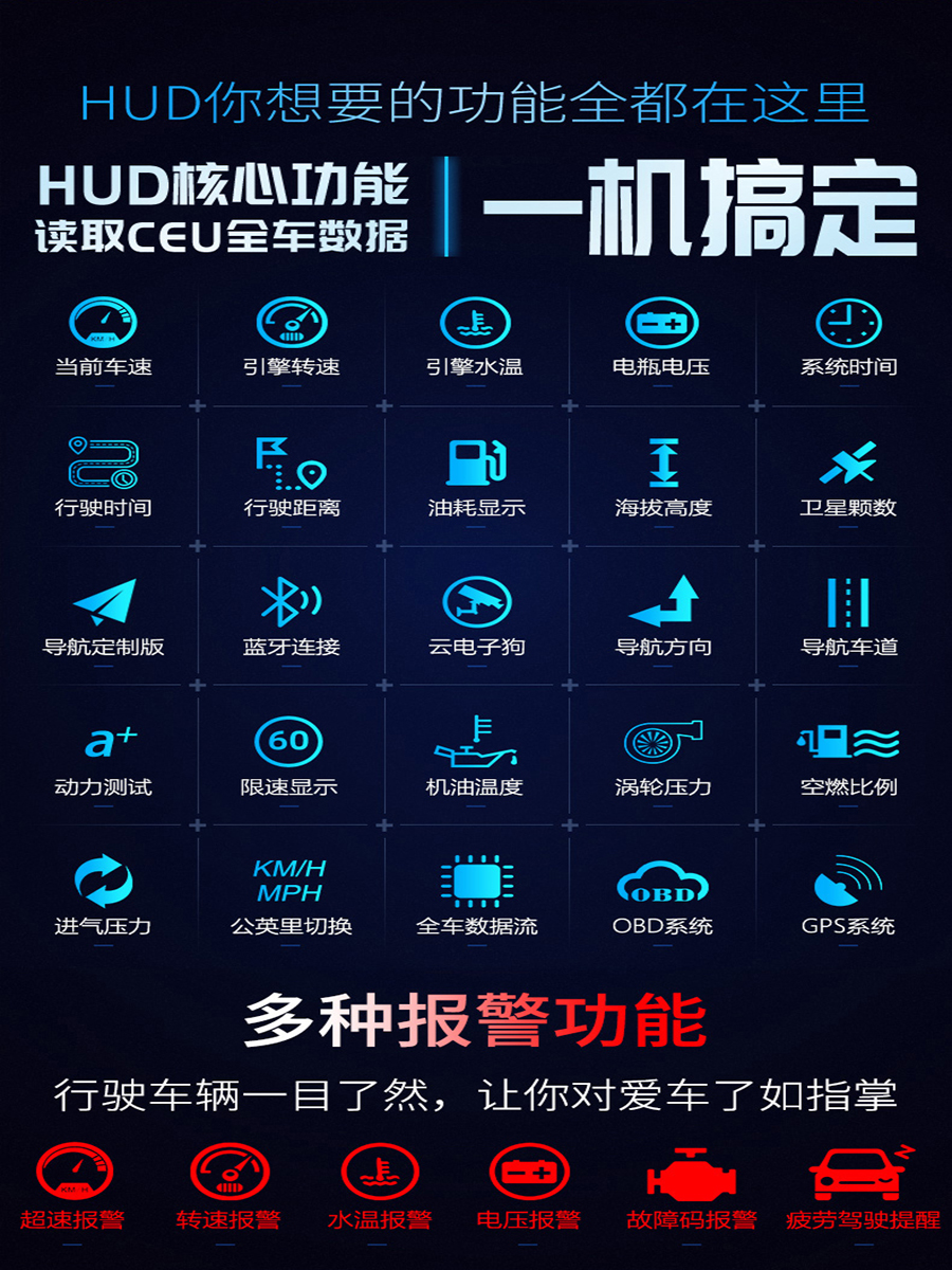 升级款OBD多功能仪表车载HUD唯颖智能导航抬头显示器汽车通用码表 - 图1