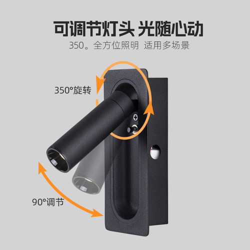 全季亚朵同款嵌入式壁灯酒店客卧室书房可旋转床头阅读装饰墙壁灯 - 图1