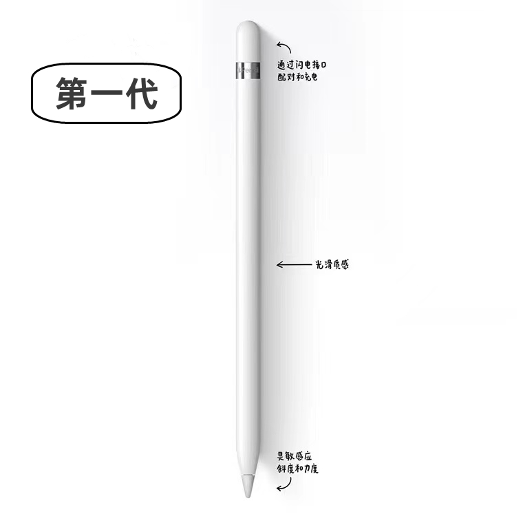 apple/苹果 Apple pencil一代笔ipad平板压感原装手写笔电容笔1代-图0