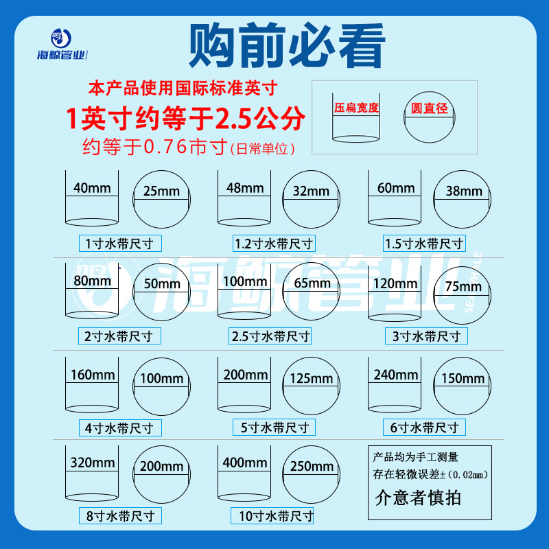 2寸农用灌溉水带PVC软管塑料水管高压喷灌防爆消加厚浇地抽水带 - 图2