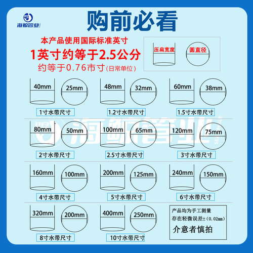 3寸4寸5寸6寸灌溉水管农用水带园林高压pvc软管喷灌浇地防爆 - 图2