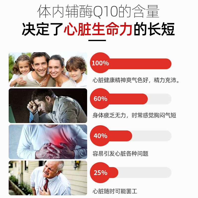 sanct bernhard德国ql0 q10软胶囊 KrauterhausSanctBernhard海外辅酶Q10