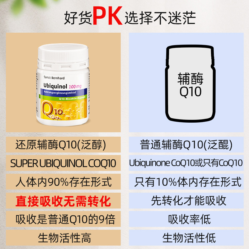 sanct bernhard德国ql0 q10软胶囊 KrauterhausSanctBernhard海外辅酶Q10