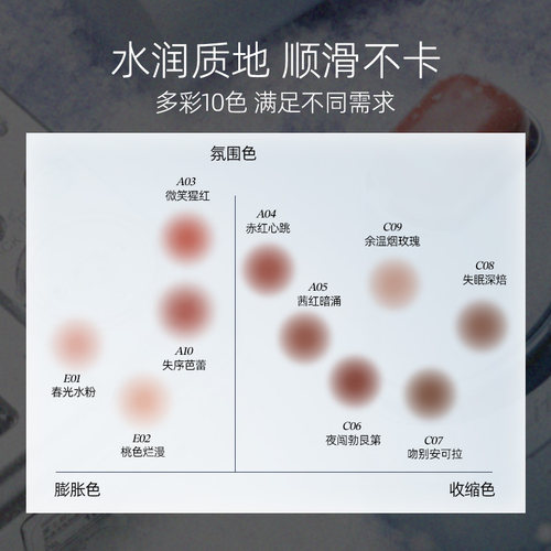 【官方正品】小奥汀玩色多用棒膨胀腮红棒提亮眼影修容多用腮红膏 - 图3