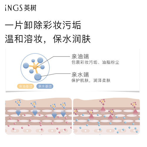 英树正品卸妆巾50片温和便携懒人学生免洗一次性眼唇送面膜一盒 - 图2