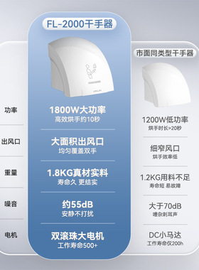 全自动感应干手机商用智
