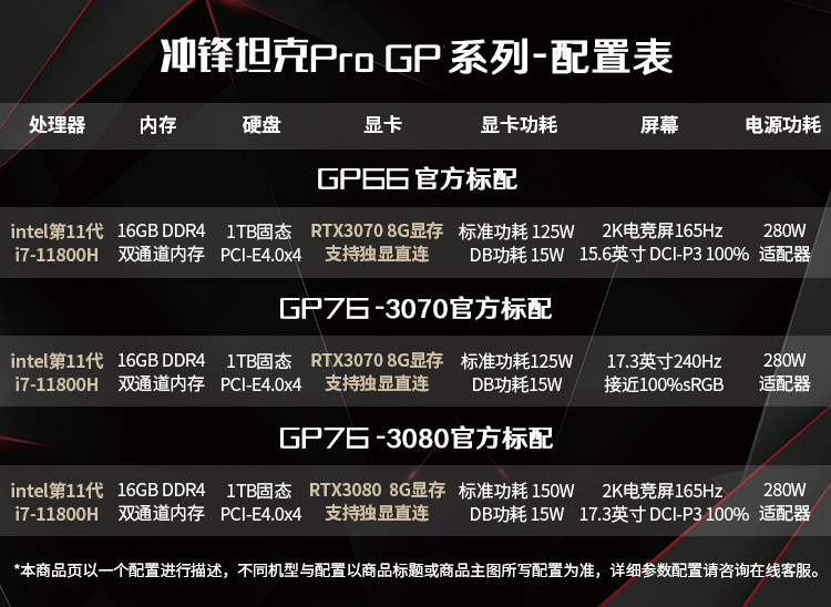 MSI/微星GP76/武士GF76/66  12代i7RTX3060/3070Ti游戏笔记本电脑 - 图1