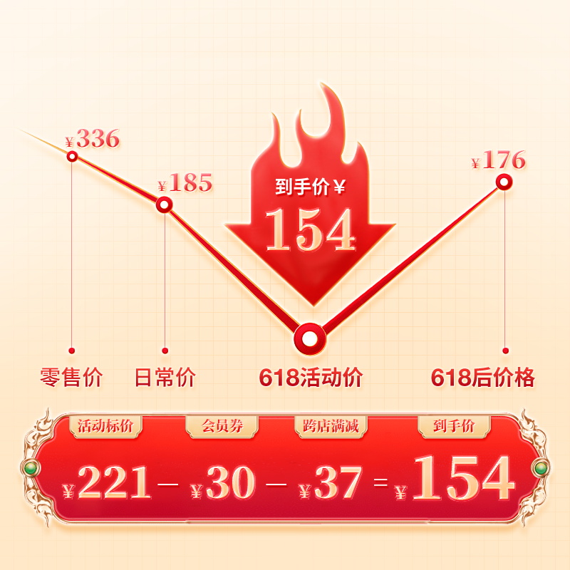 中街1946新品轻享装巧克力冰酪*28支装雪糕冰淇淋冰棍冰激淋50g - 图0