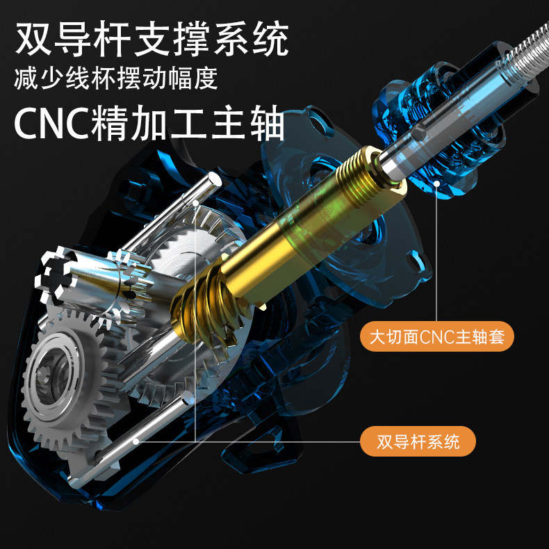 卡斯丁沧羽微物纺车轮kastking线杯 kastking鱼线轮