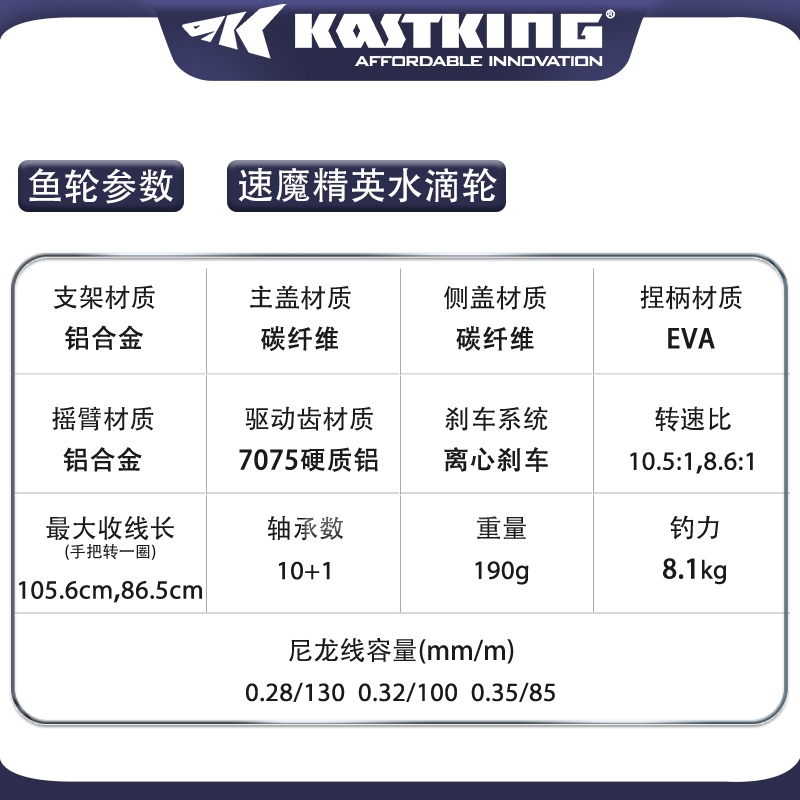  kastking鱼线轮