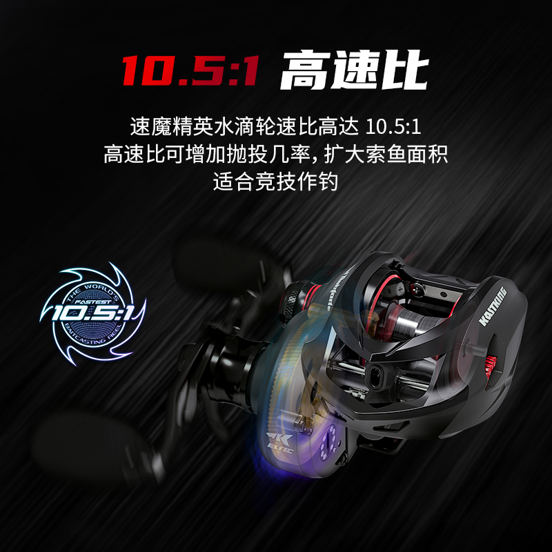  kastking鱼线轮