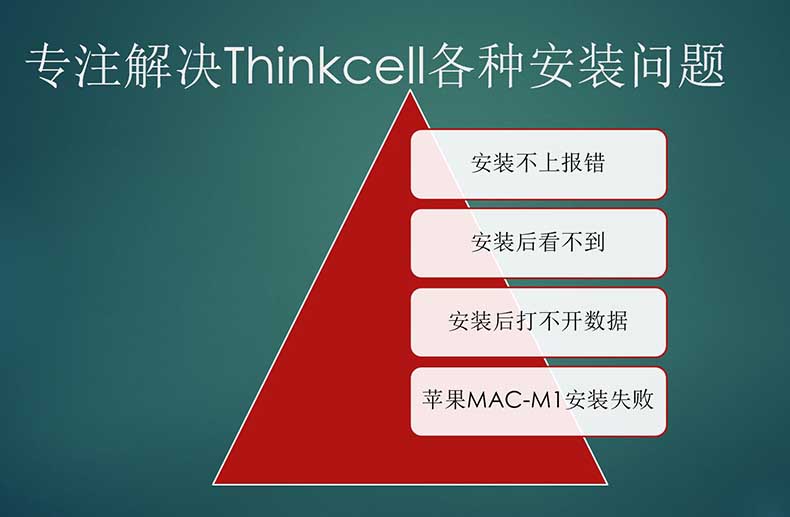 Thinkcell1112下载安装Office商务咨询分析办公PPT图表序列号密钥-图2