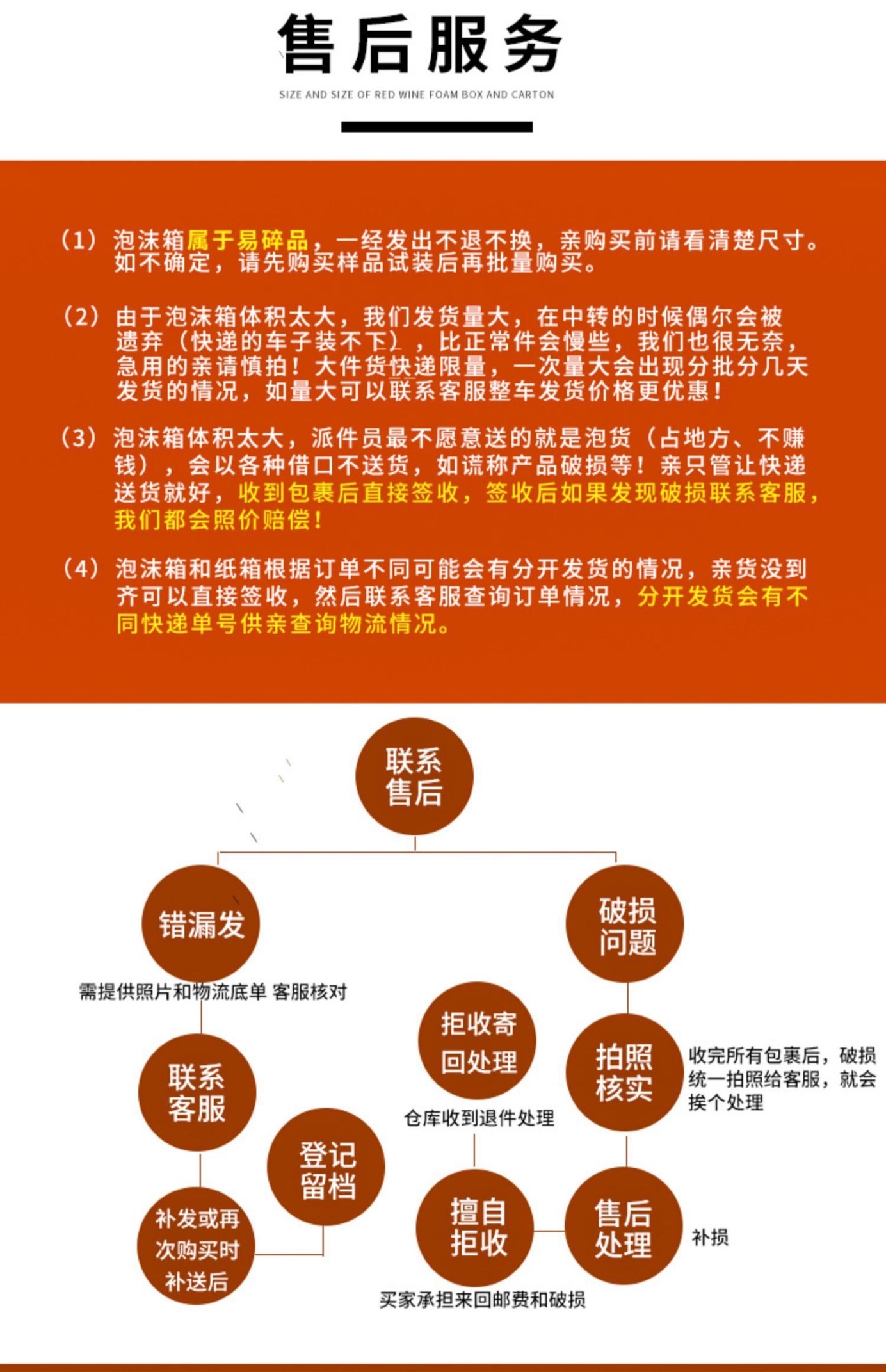 一件30套红酒葡萄酒1支/瓶装泡沫箱+五层纸箱防摔快递包装箱包邮 - 图2