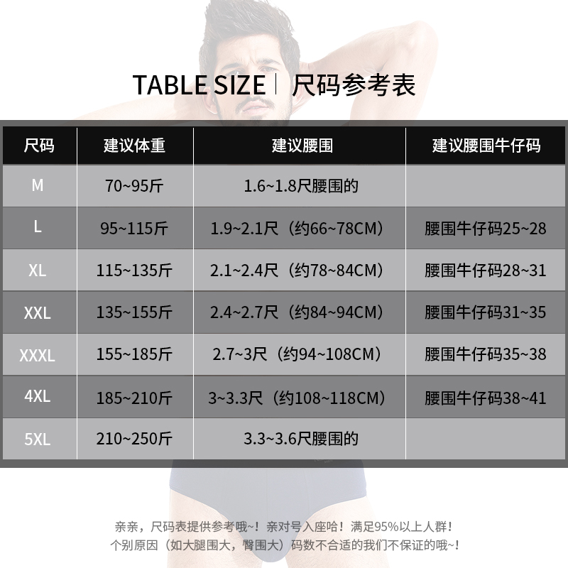 南极人本命年男士三角裤纯棉质短裤 南极人明淘内裤