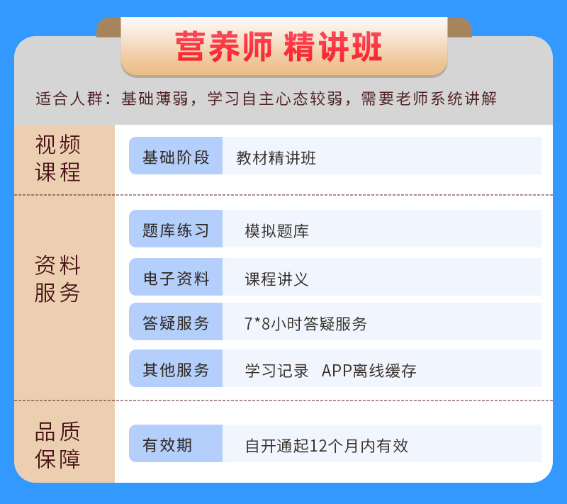 钉题库2024年营养师资格证公共三四级考试视频网课程习题教材资料