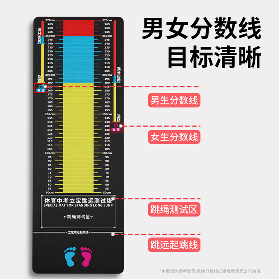 Thickened anti-slip long jump mat