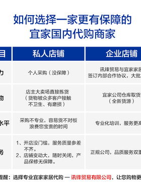 宜家拼贴现代简约时尚风装饰画
