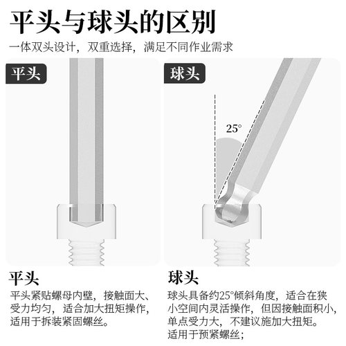 山地自行车内六角扳手工具螺丝刀公路折叠便携维修修理保养套装 - 图0