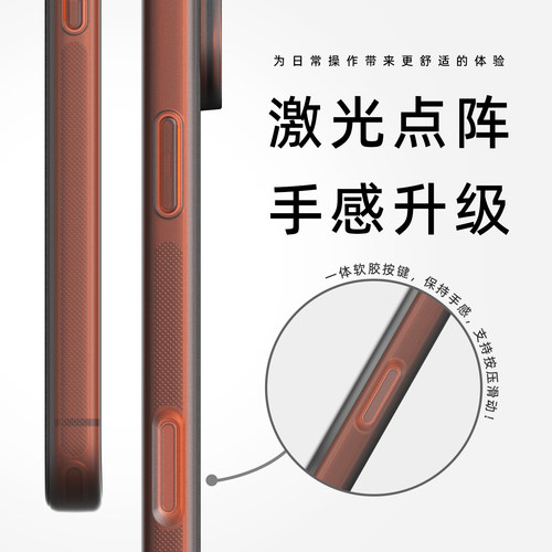 UNIICO适用苹果18手机壳轻薄软胶手感套17pm纹理磨砂阵点防滑苹果17promax保护软壳薄款潮流套男女2026 - 图3