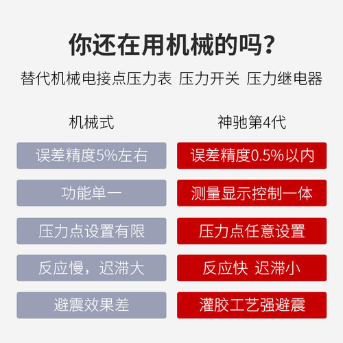 双继电器输出 数显压力表 真空电接点压力表负压压力控制器 - 图0