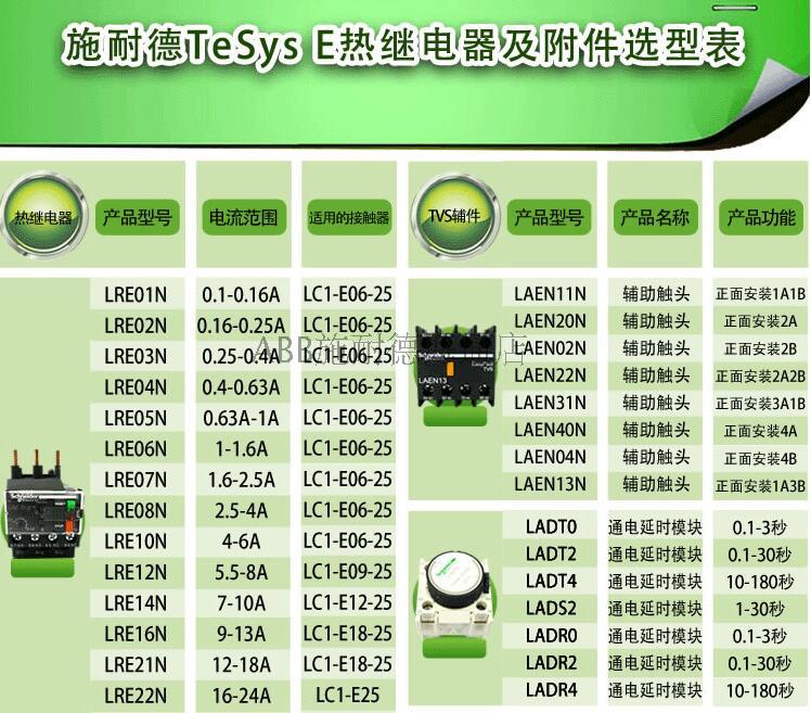 原装正品施耐德交流接触器LC1R65M5N B5N CC5N E5N F5N Q5N - 图1